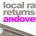 Local radio returning to Andover & Newbury