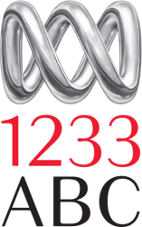 1233 ABC Newcastle logo